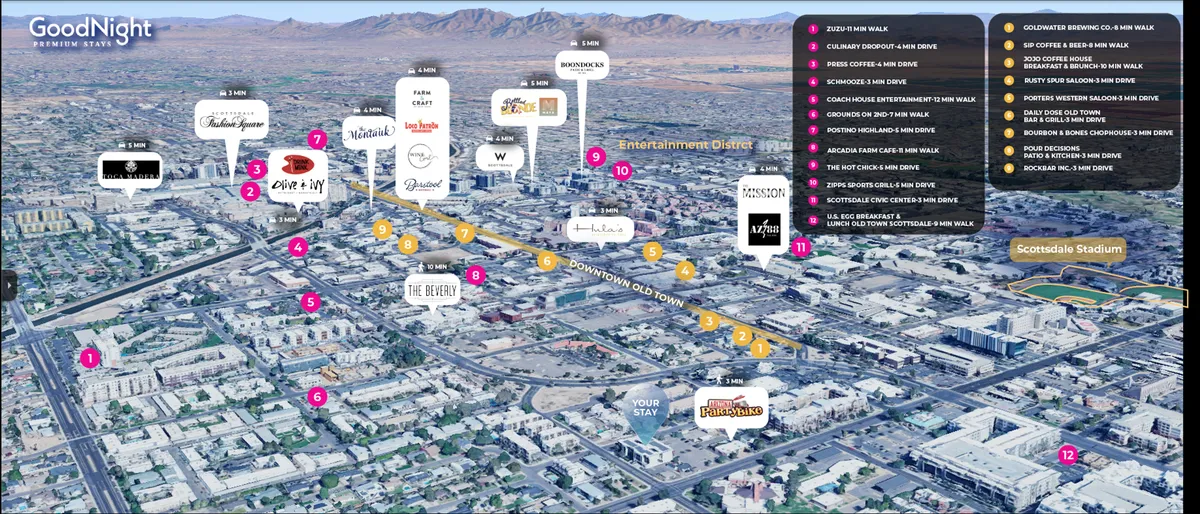 A vibrant view showcasing the heart of downtown Old Town Scottsdale, including Scottsdale Stadium, the Entertainment District, and a variety of bustling restaurants and shops. The image is alive with the energy of people exploring, dining, and attending local events.